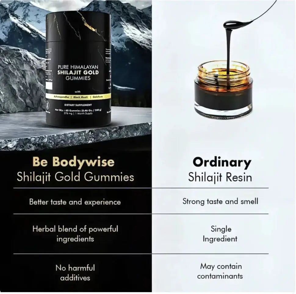 Allebuy Pure Himalayan Shilajit Gold Gummies supplement container comparing shilajit gummies with ordinary shilajit resin benefits