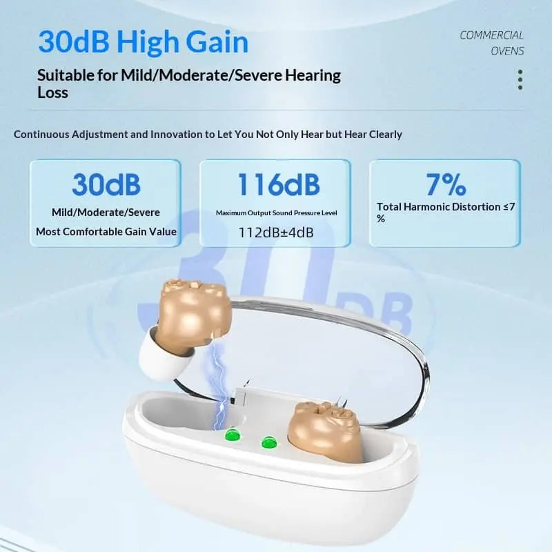 Allebuy electronic hearing aids with 30dB high gain for mild to severe hearing loss in a white charging case