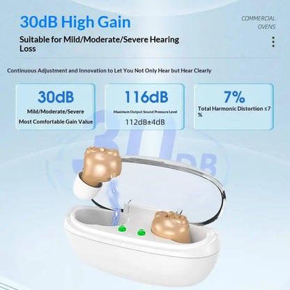 Allebuy electronic hearing aids with 30dB high gain for mild to severe hearing loss in a white charging case