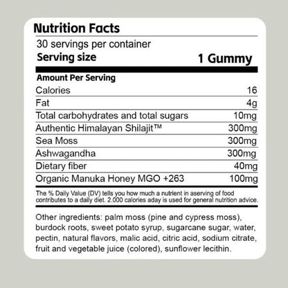 Nutrition facts label for Allebuy Himalayan natural shilajit gummies supplement showing ingredients and serving size