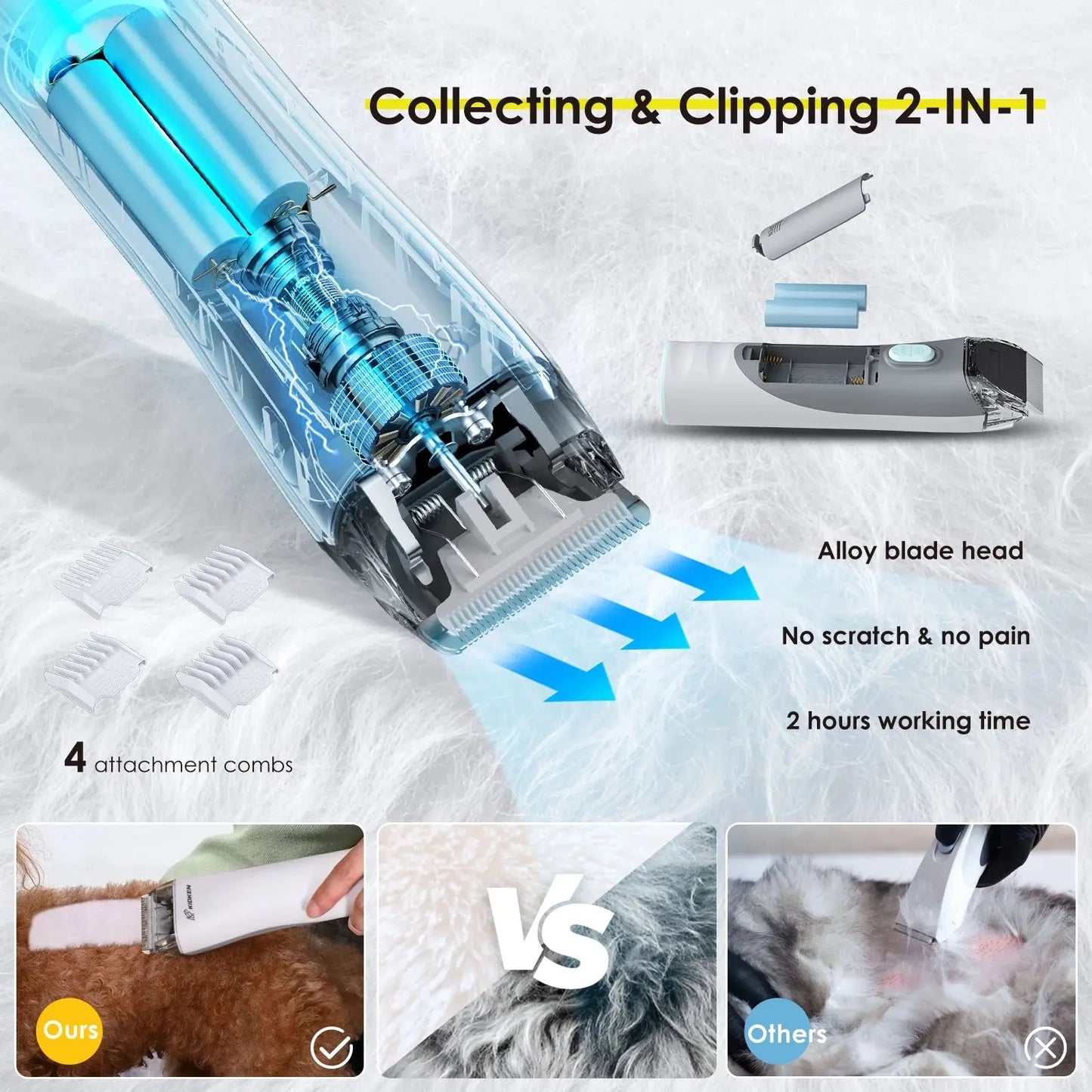 Allebuy pet grooming clipper with alloy blade head and 4 attachment combs for dog groomers near me pet grooming
