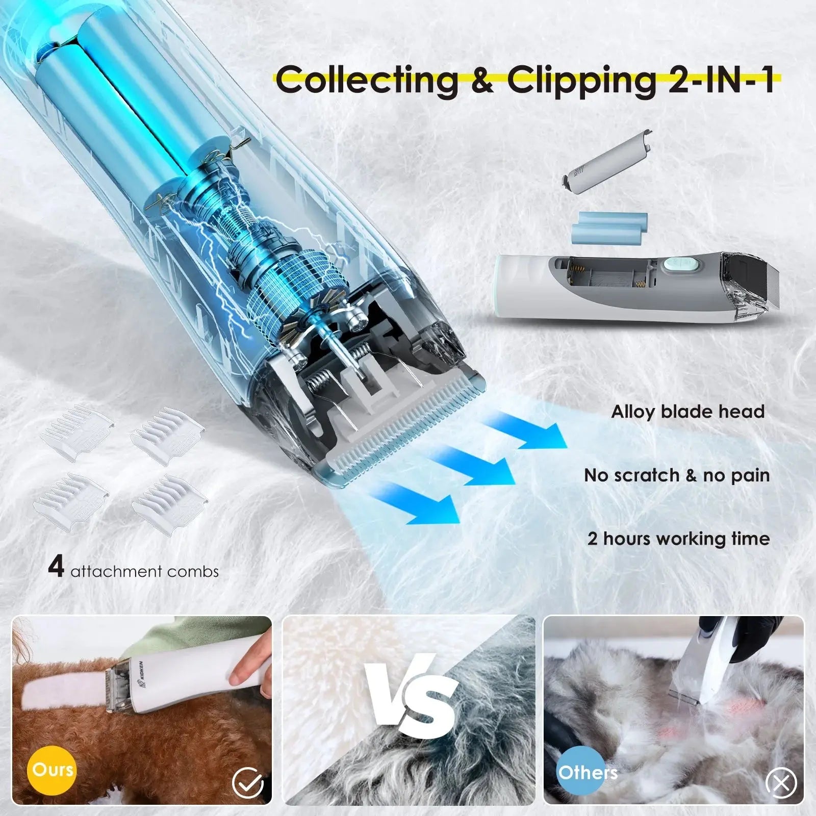Allebuy pet grooming clipper with alloy blade head and 4 attachment combs for dog groomers near me pet grooming