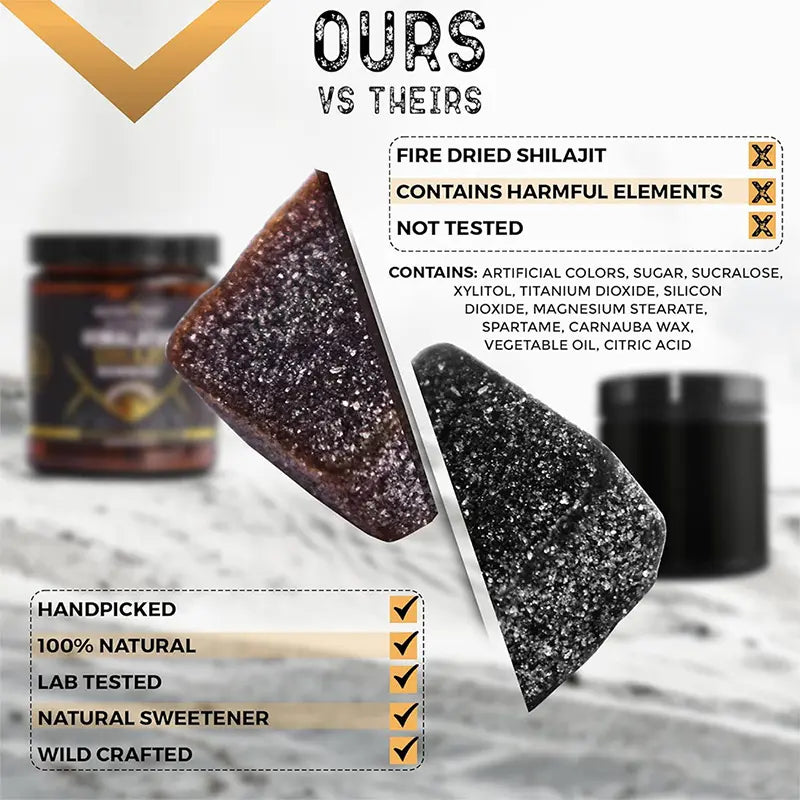 Allebuy pure himalayan shilajit supplement showing natural handpicked resin compared to artificial shilajit with harmful elements