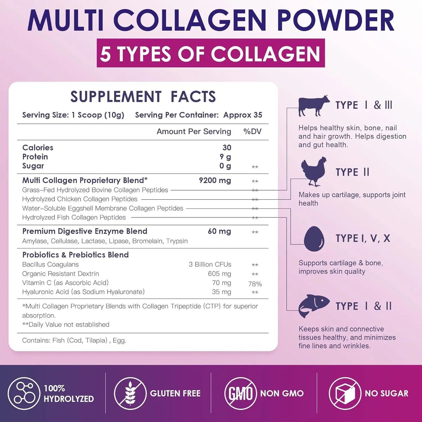 Supplement facts label of Allebuy collagen peptides by vital proteins multi collagen powder with 5 types of collagen and digestive enzymes