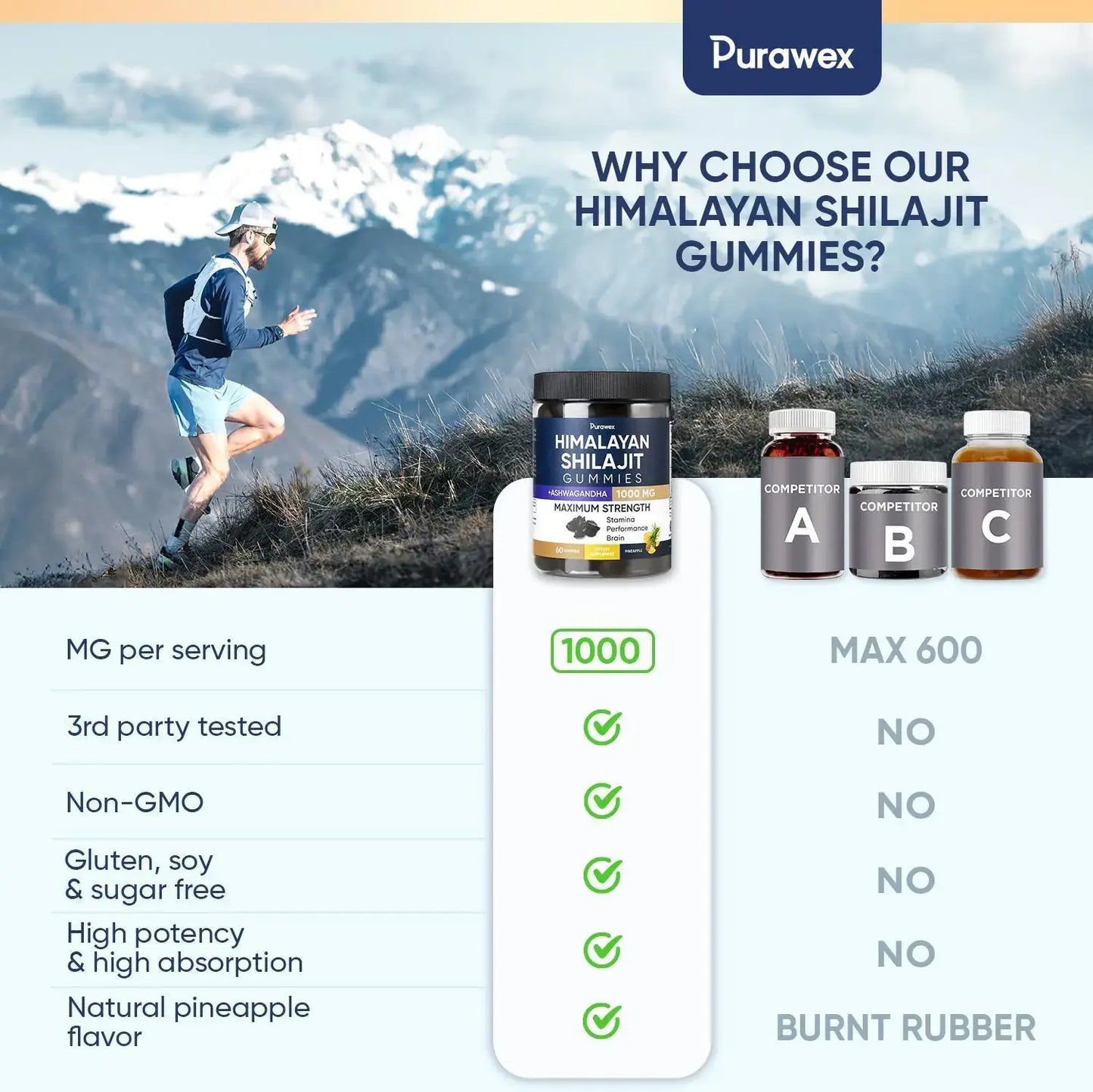 Allebuy Himalayan Shilajit Gummies supplement for immune system support supplements with high potency and natural pineapple flavor