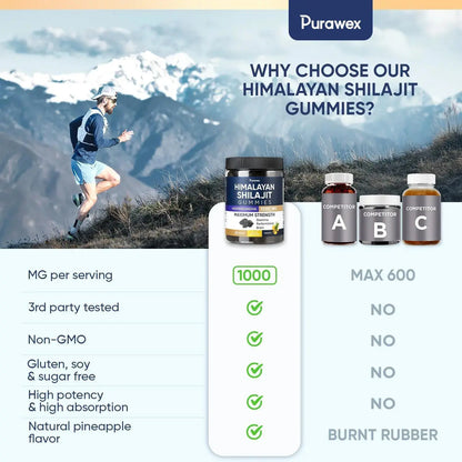 Allebuy Himalayan Shilajit Gummies supplement for immune system support supplements with high potency and natural pineapple flavor