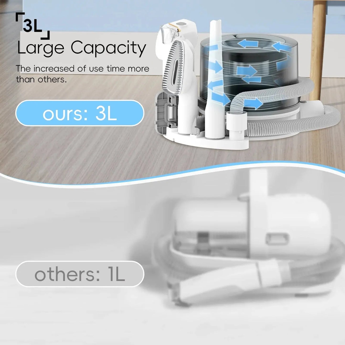 Allebuy 3L pet grooming vacuum with large capacity for dog groomers near me pet grooming