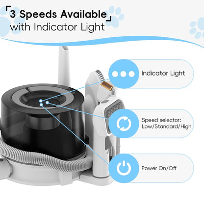 Allebuy pet grooming tool with three speeds indicator light and power on off button dog groomers near me pet grooming