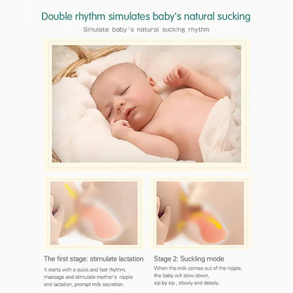 Illustration showing breast pump on breast simulating baby's natural sucking with double rhythm for lactation and suckling mode