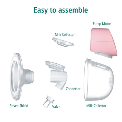 Breast pump on breast parts including pump motor breast shield milk collector connector and valve