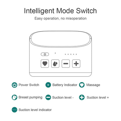 Intelligent mode switch control panel for Allebuy breast pump on breast with power, massage, suction, and battery indicators