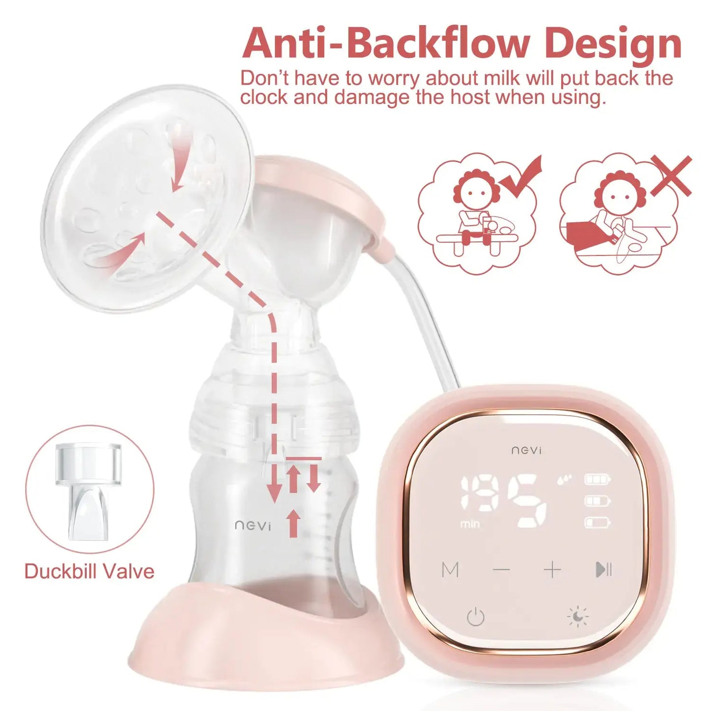 Allebuy double breast electric pump with anti-backflow design and digital control display