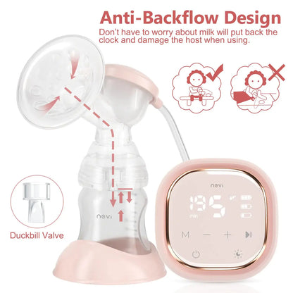 Allebuy double breast electric pump with anti-backflow design and digital control display
