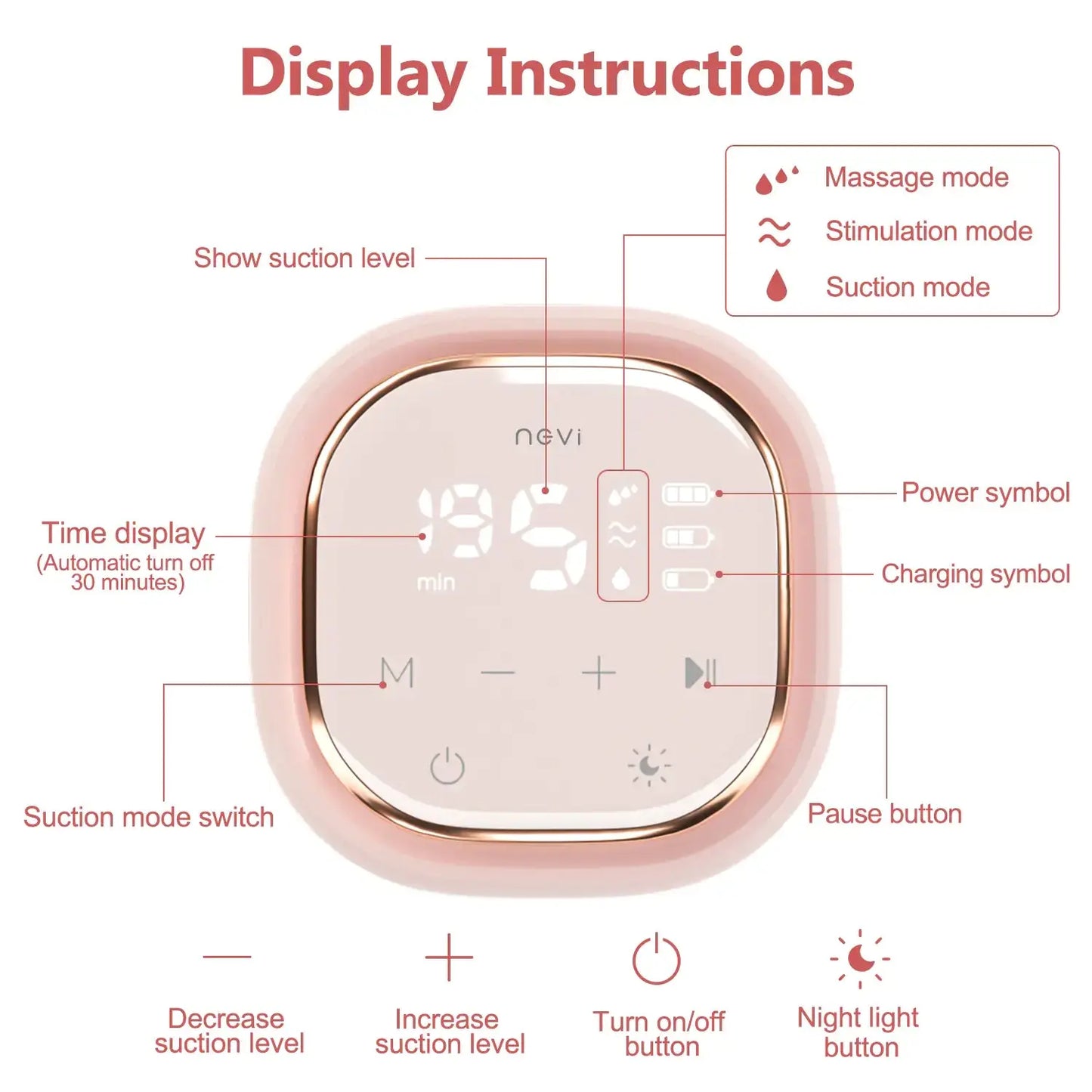 Closeup of Allebuy double breast electric pump digital display with suction and massage mode controls