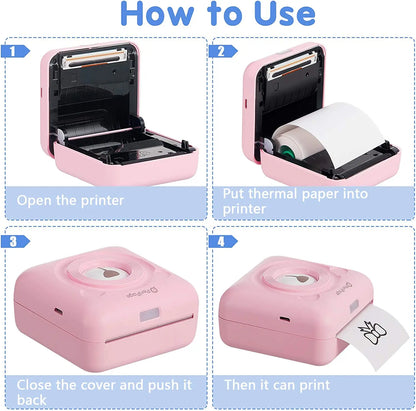 How to use bambu lab a1 mini 3d printer showing opening printer, loading thermal paper, closing cover, and printing steps