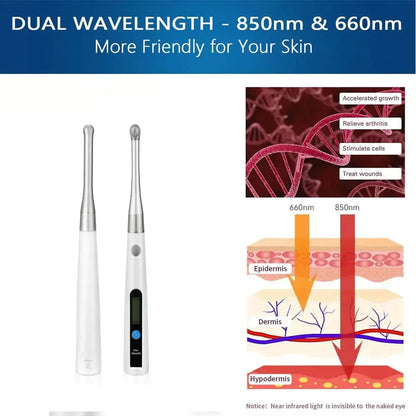 Allebuy red-light therapy device showing dual wavelength 850nm and 660nm for skin benefits