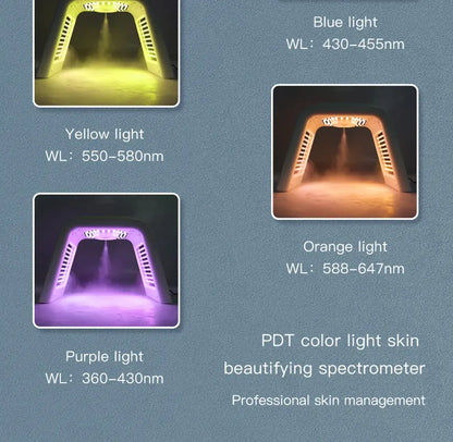 Allebuy red light therapy lights showing yellow, blue, orange, and purple color options for skin beautifying and management