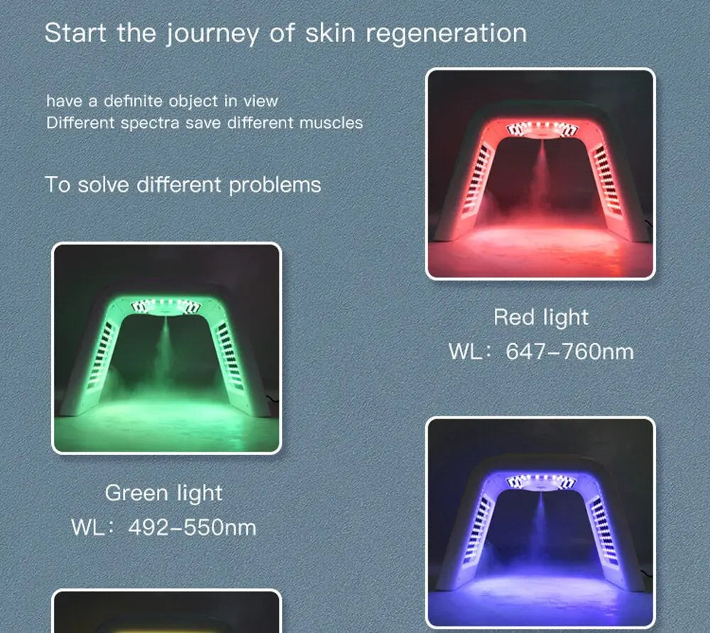 Allebuy red light therapy lights showing red green and blue light modes for skin regeneration