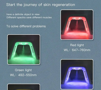 Allebuy red light therapy lights showing red green and blue light modes for skin regeneration
